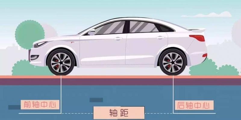 轎車分6個級別,怎么區分?原來我們都被大眾帶跑偏了