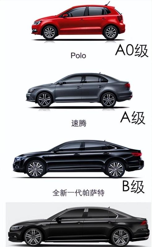 轎車分6個級別,怎么區分?原來我們都被大眾帶跑偏了