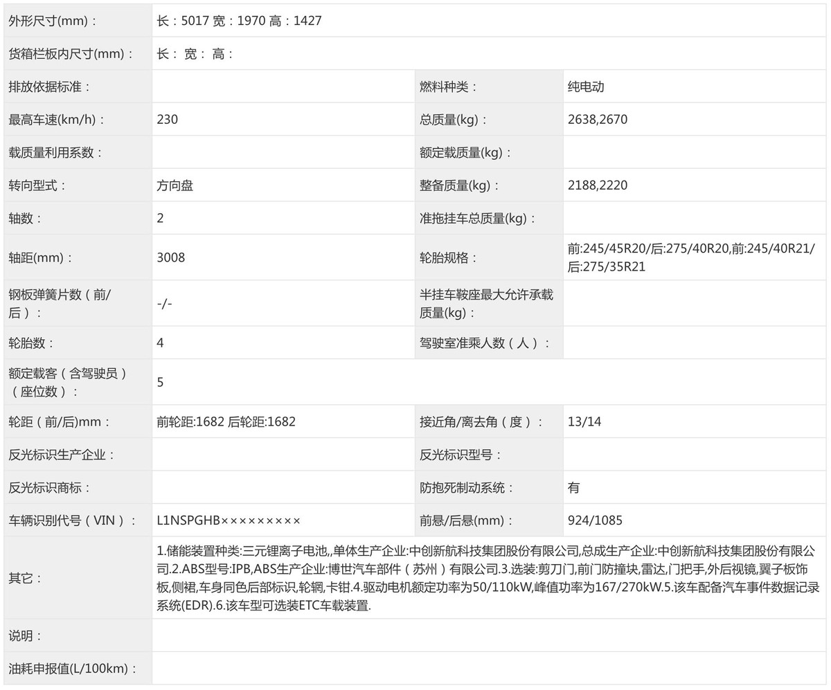 剪刀門設計,顏值翻倍 全新小鵬P7申報圖曝光