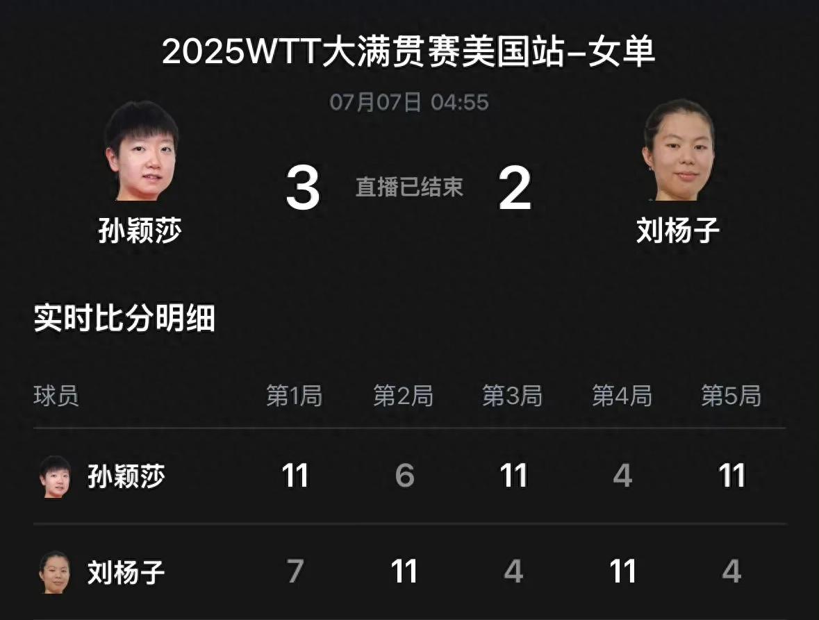 孫穎莎著急時 邱貽可及時“順毛”