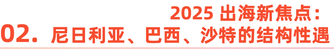 中東、非洲、拉美：中企出海的新三極